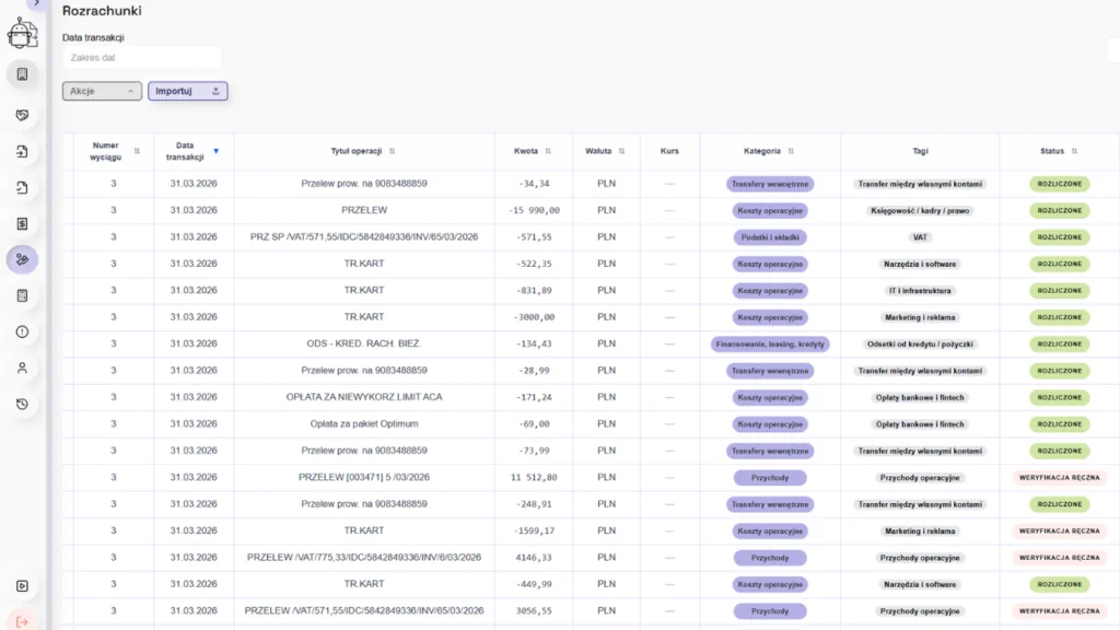Financial transactions table with categories and statuses.